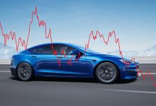 Tesla's Stock Dynamics